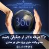 تورمجازی و عکاسی پانوراما 360درجه ویلا ها و برجها، سعدی رایانه